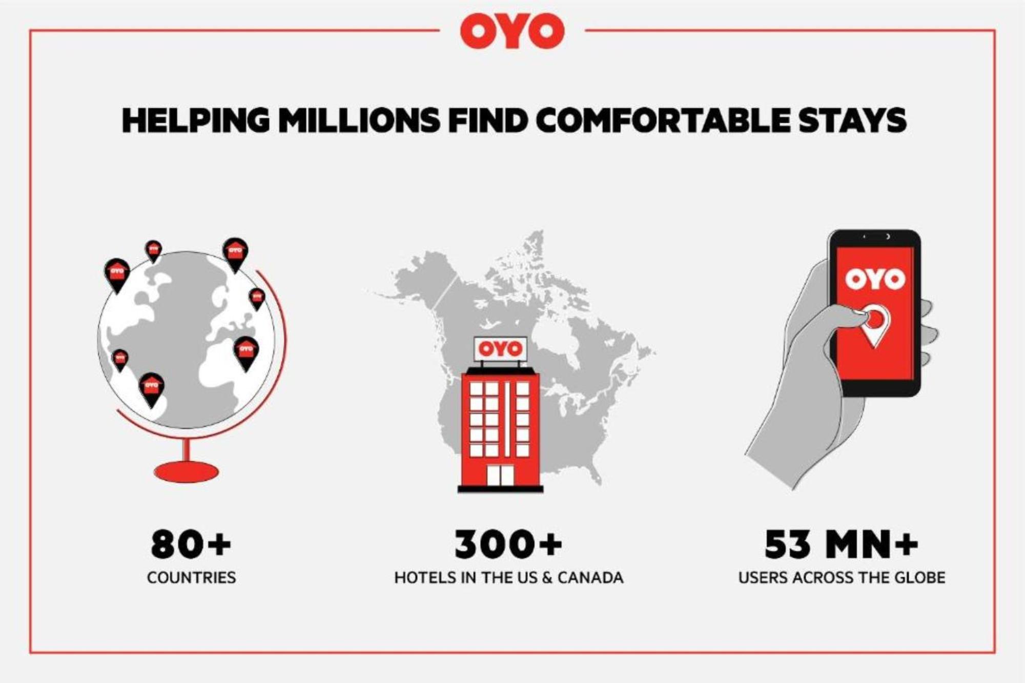 Oyo Hotel Tallahassee Downtown 외부 사진