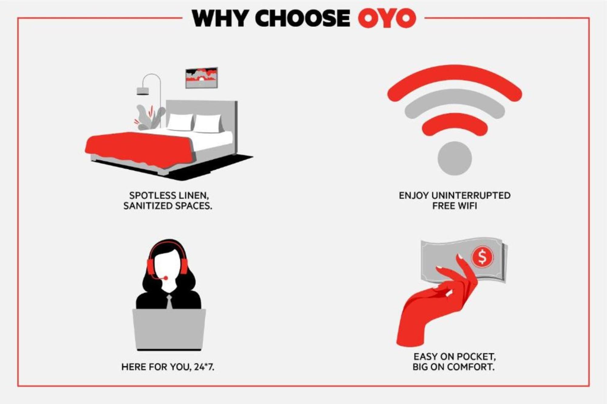 Oyo Hotel Tallahassee Downtown 외부 사진